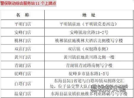 东海县电动车上牌综合服务站一览 东海县摩托车上牌