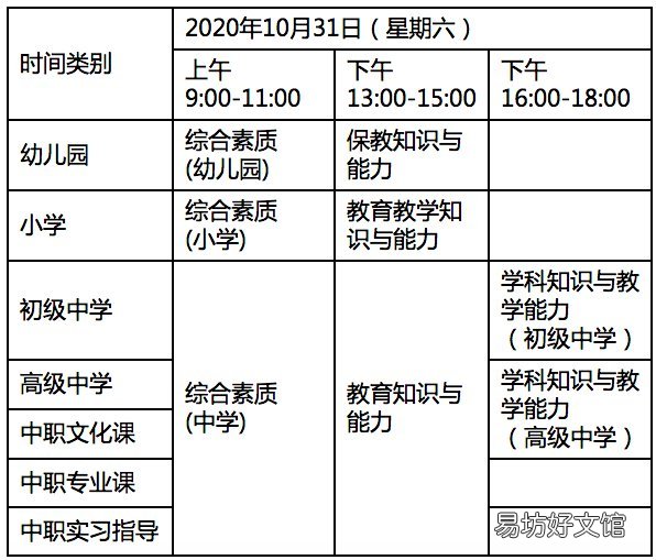 大连教师资格证考试内容及科目 大连教师资格证考试内容