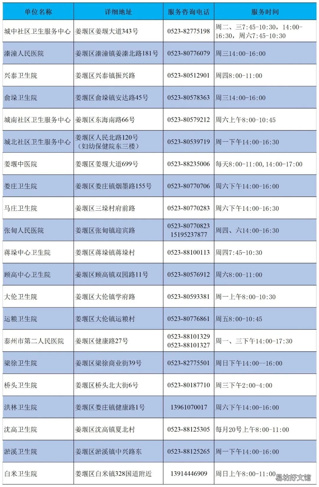 泰州市成人预防接种门诊 泰安市预防接种门诊