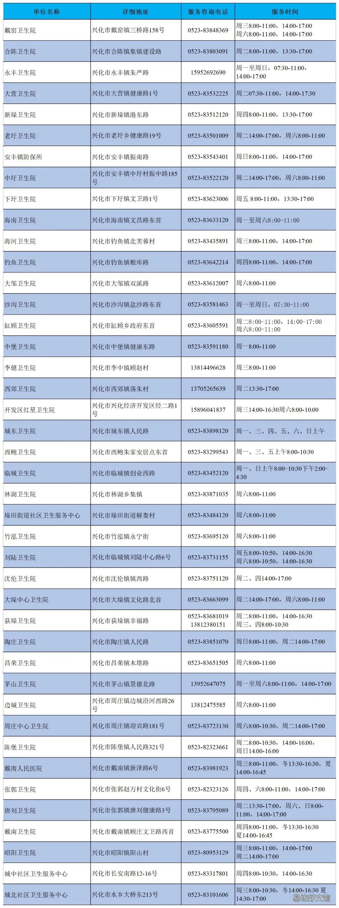 泰州市成人预防接种门诊 泰安市预防接种门诊