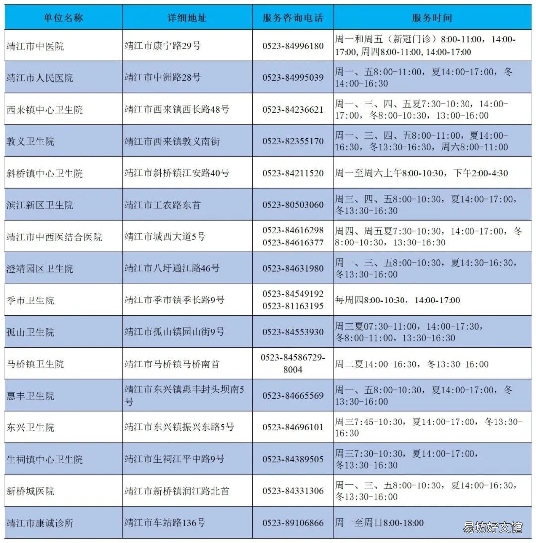泰州市成人预防接种门诊 泰安市预防接种门诊