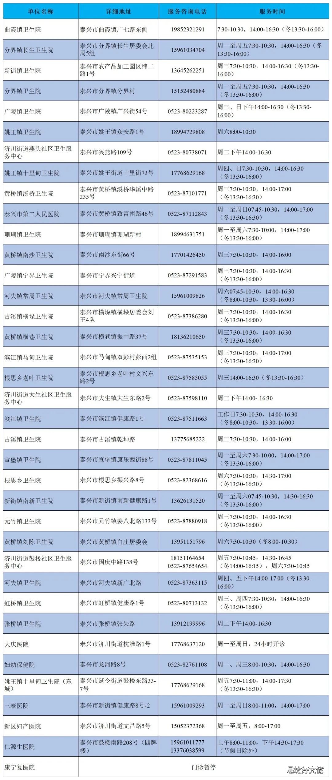 泰州市成人预防接种门诊 泰安市预防接种门诊