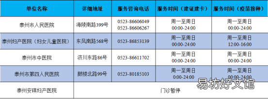 泰州市产科预防接种室地址+电话+时间 泰州儿童预防接种信息查询
