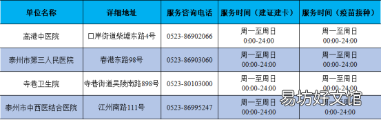 泰州市产科预防接种室地址+电话+时间 泰州儿童预防接种信息查询
