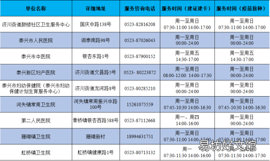 泰州市产科预防接种室地址+电话+时间 泰州儿童预防接种信息查询