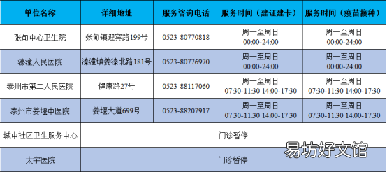 泰州市产科预防接种室地址+电话+时间 泰州儿童预防接种信息查询