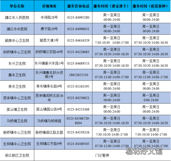 泰州市产科预防接种室地址+电话+时间 泰州儿童预防接种信息查询