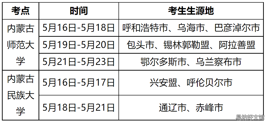 2022内蒙古体育考试时间 内蒙古2021年高考体育测试时间