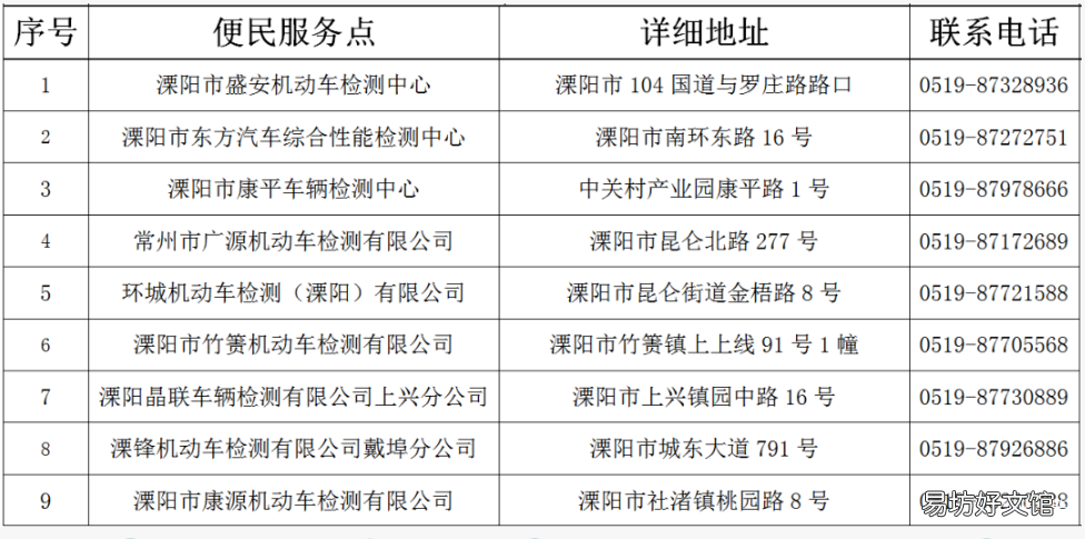 溧阳全市机动车社会化检测机构 溧阳市机动车检测中心