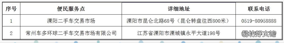 溧阳驾驶人+机动车+违法+检测回收便民服务点 溧阳有几个车辆检测的地方