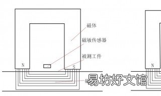 磁力扣原理 什么是磁力扣