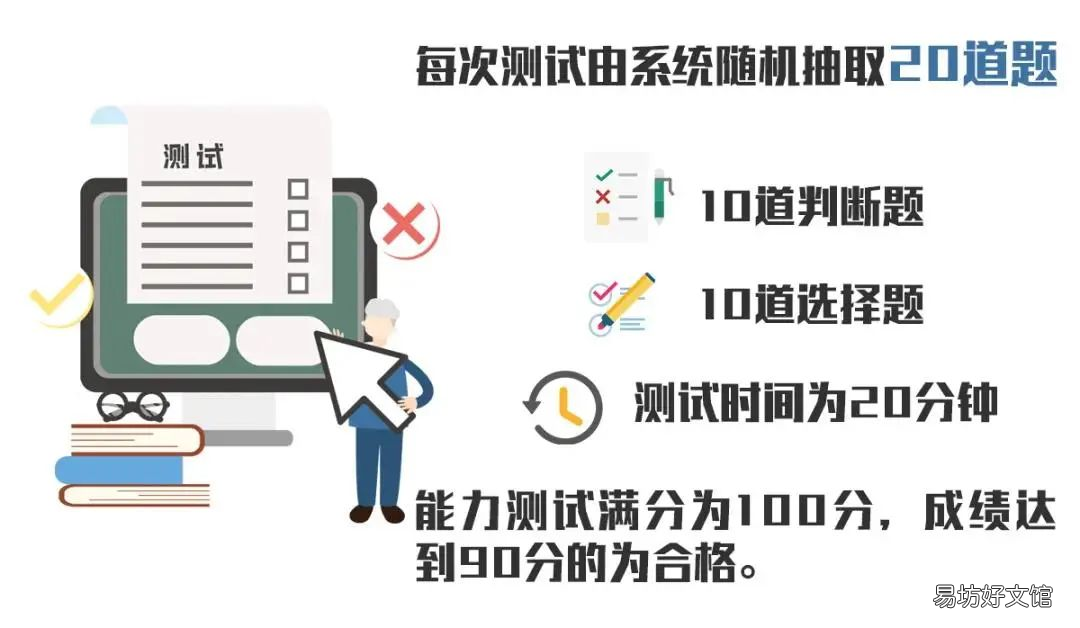 苏州驾驶证三力测试内容+对象