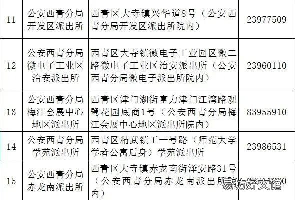 天津西青区电动车上牌地点增加到15个 天津西青电动车厂