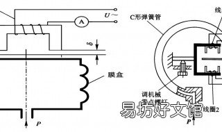 进气压力传感器的工作原理 进气压力传感器的工作原理是什么