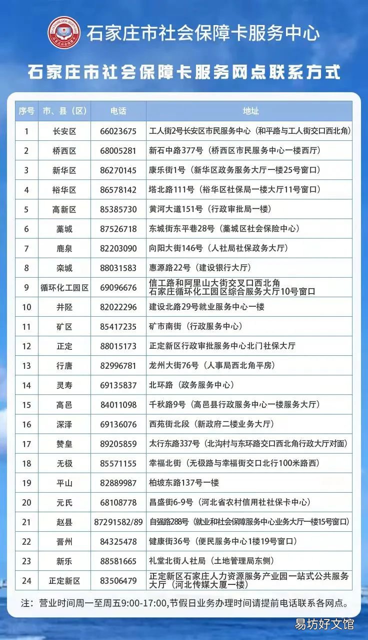 石家庄社保卡补换卡渠道汇总 石家庄社保卡补换卡渠道地址