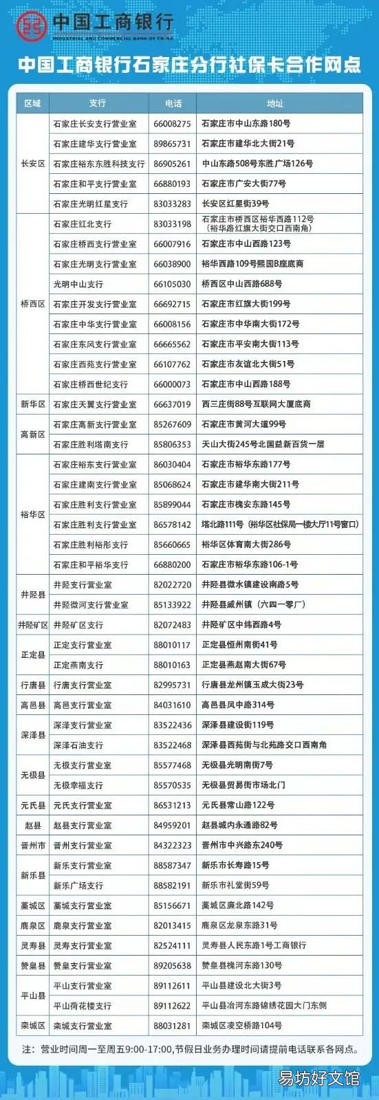 石家庄社保卡补换卡渠道汇总 石家庄社保卡补换卡渠道地址