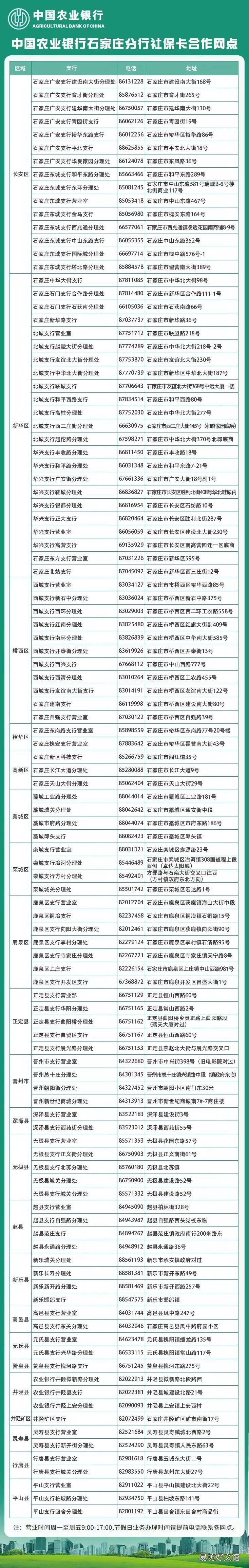 石家庄社保卡补换卡渠道汇总 石家庄社保卡补换卡渠道地址
