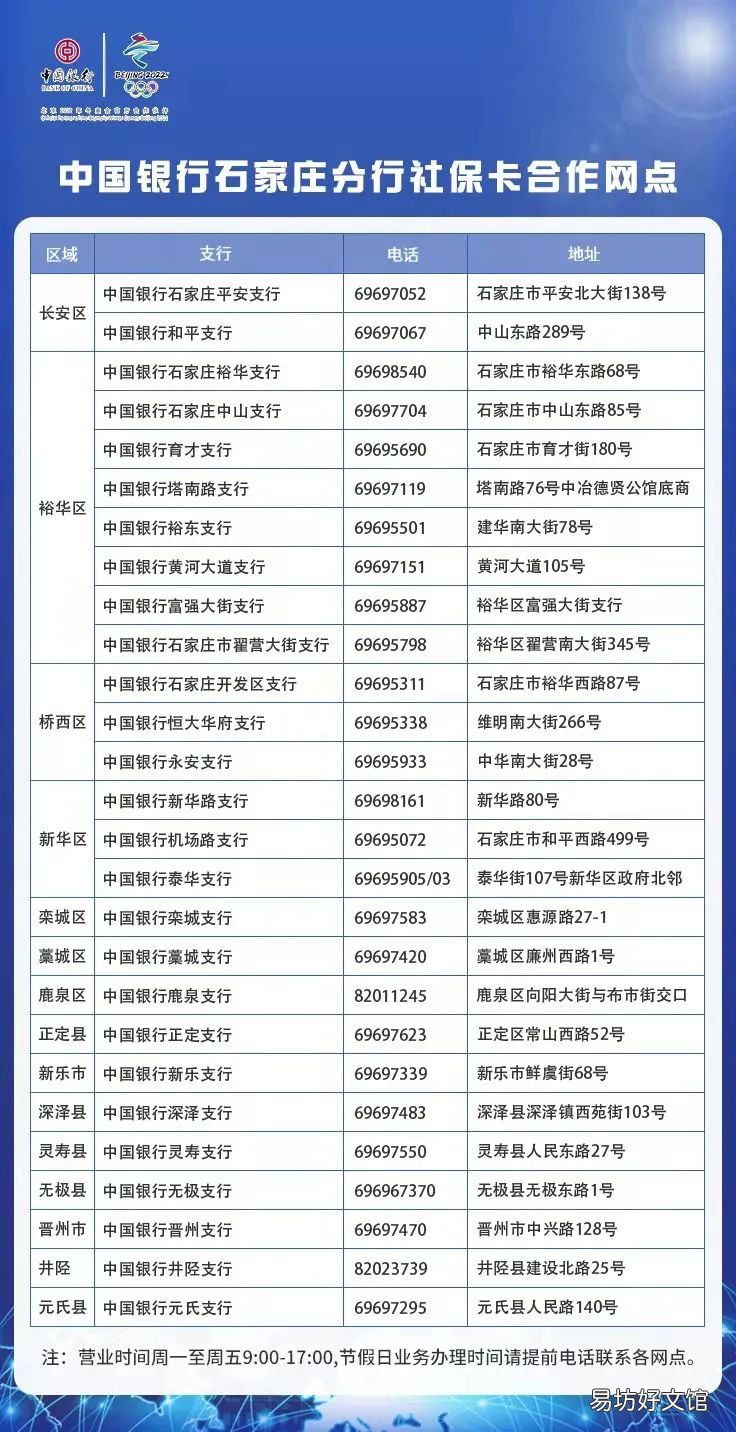 石家庄社保卡补换卡渠道汇总 石家庄社保卡补换卡渠道地址