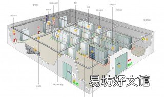 风机房对住户有什么影响 住宅楼风机房影响
