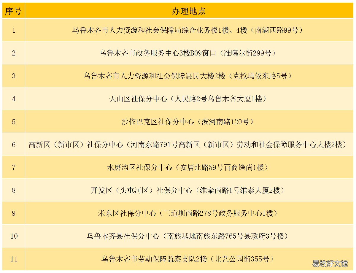 乌鲁木齐哪里可以打印社保对账单 乌鲁木齐哪里可以打印火车票报销