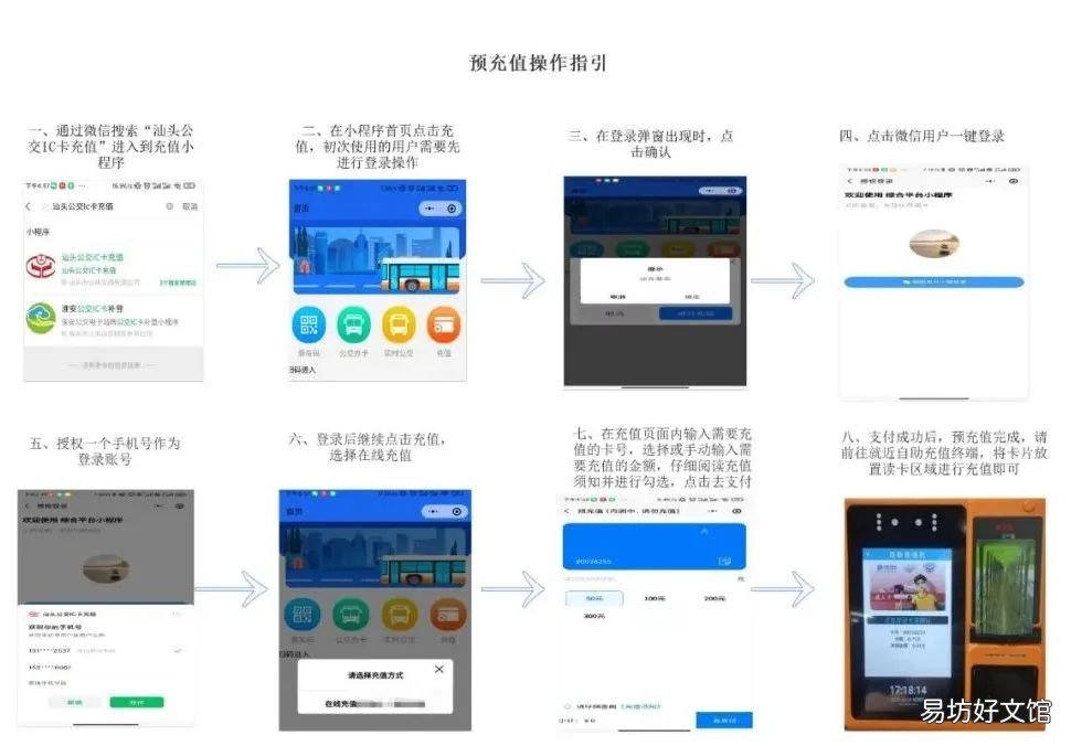 汕头公交卡圈存指南 汕头市公交卡