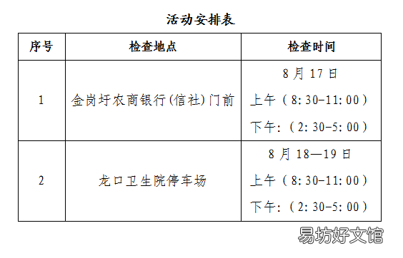 鹤山市龙口镇2022年免费两癌筛查活动 龙口市两癌筛查