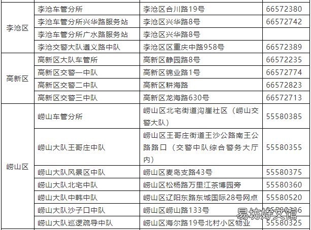 外地户口在青岛挂电动自行车牌要居住证吗 外地户口在青岛挂车牌