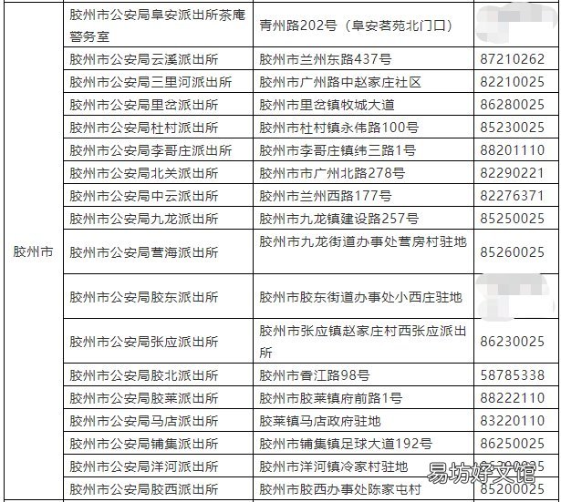 外地户口在青岛挂电动自行车牌要居住证吗 外地户口在青岛挂车牌