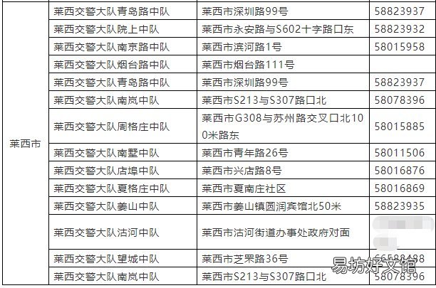 外地户口在青岛挂电动自行车牌要居住证吗 外地户口在青岛挂车牌