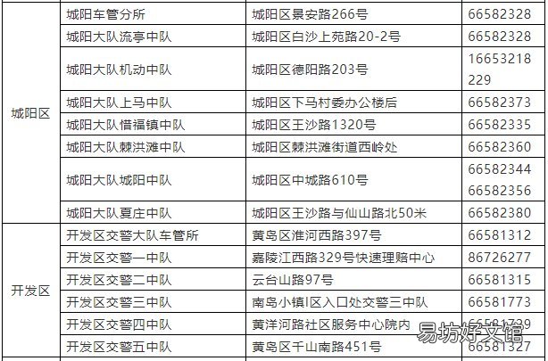 外地户口在青岛挂电动自行车牌要居住证吗 外地户口在青岛挂车牌