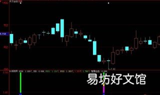 怎样炒短线 怎么炒短线