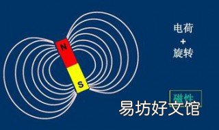 磁共振成像原理 磁共振成像原理思维导图