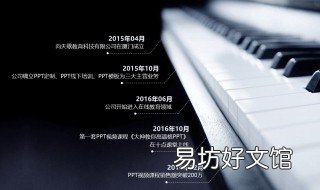 动态飞ppt怎么做 ppt飞入