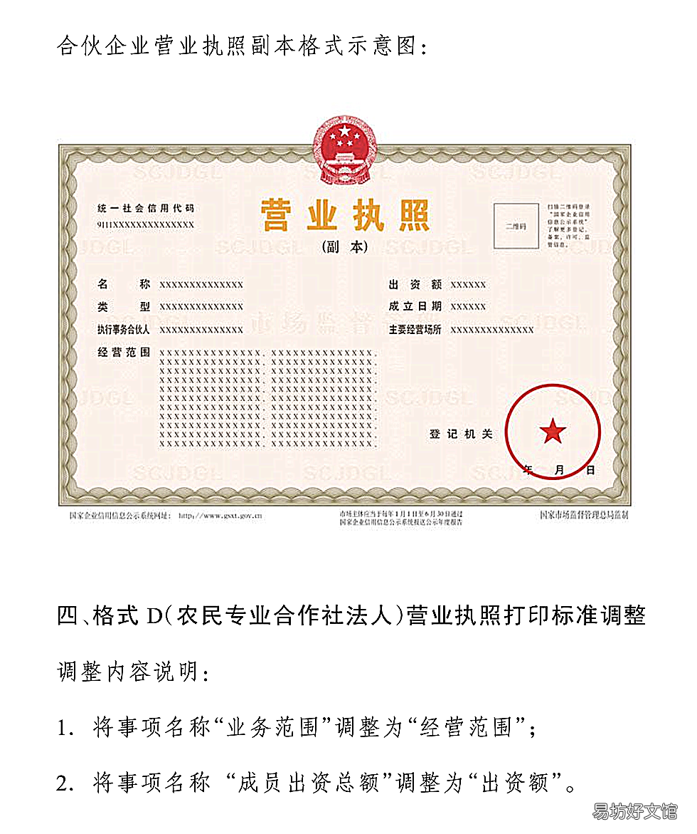 佛山新版營業(yè)執(zhí)照最新調(diào)整通知 佛山營業(yè)執(zhí)照變更-佛山公司注冊