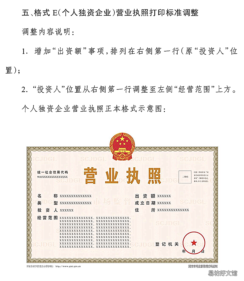 佛山新版營業(yè)執(zhí)照最新調(diào)整通知 佛山營業(yè)執(zhí)照變更-佛山公司注冊