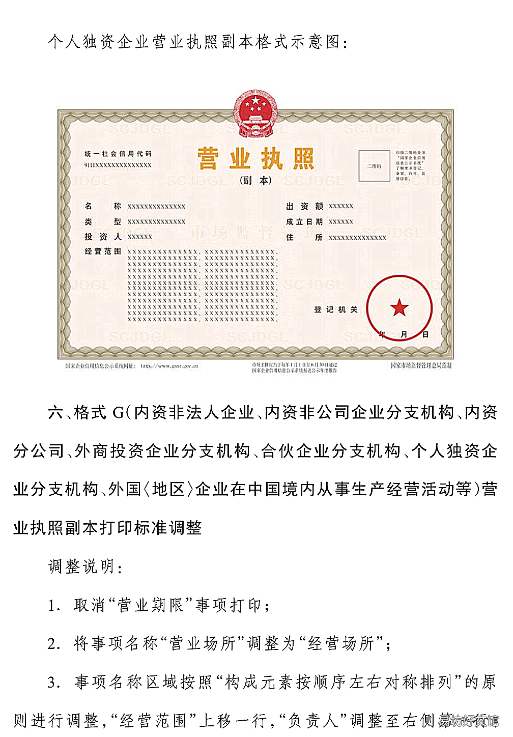 佛山新版營業(yè)執(zhí)照最新調(diào)整通知 佛山營業(yè)執(zhí)照變更-佛山公司注冊