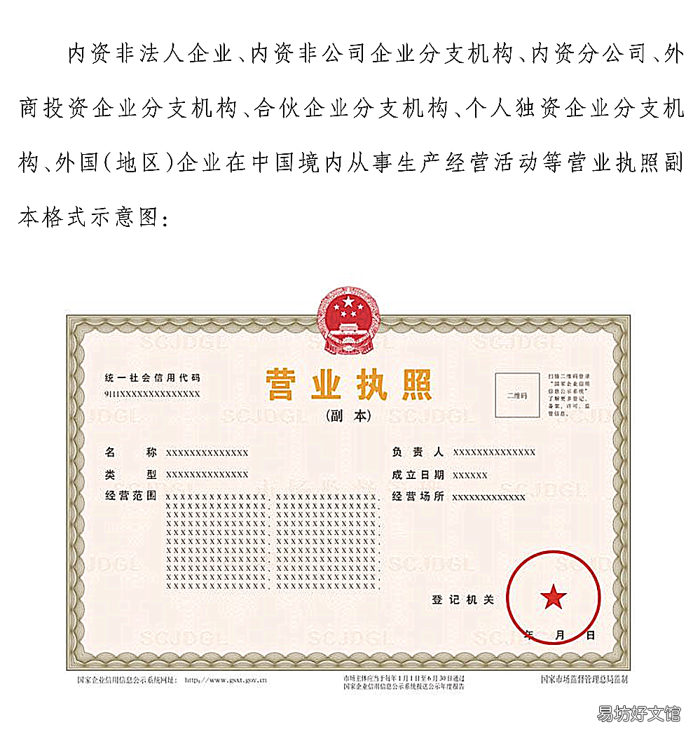 佛山新版營業(yè)執(zhí)照最新調(diào)整通知 佛山營業(yè)執(zhí)照變更-佛山公司注冊