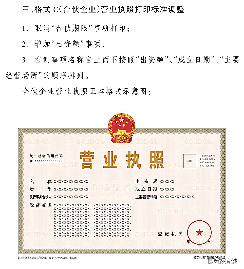 佛山新版營業(yè)執(zhí)照最新調(diào)整通知 佛山營業(yè)執(zhí)照變更-佛山公司注冊