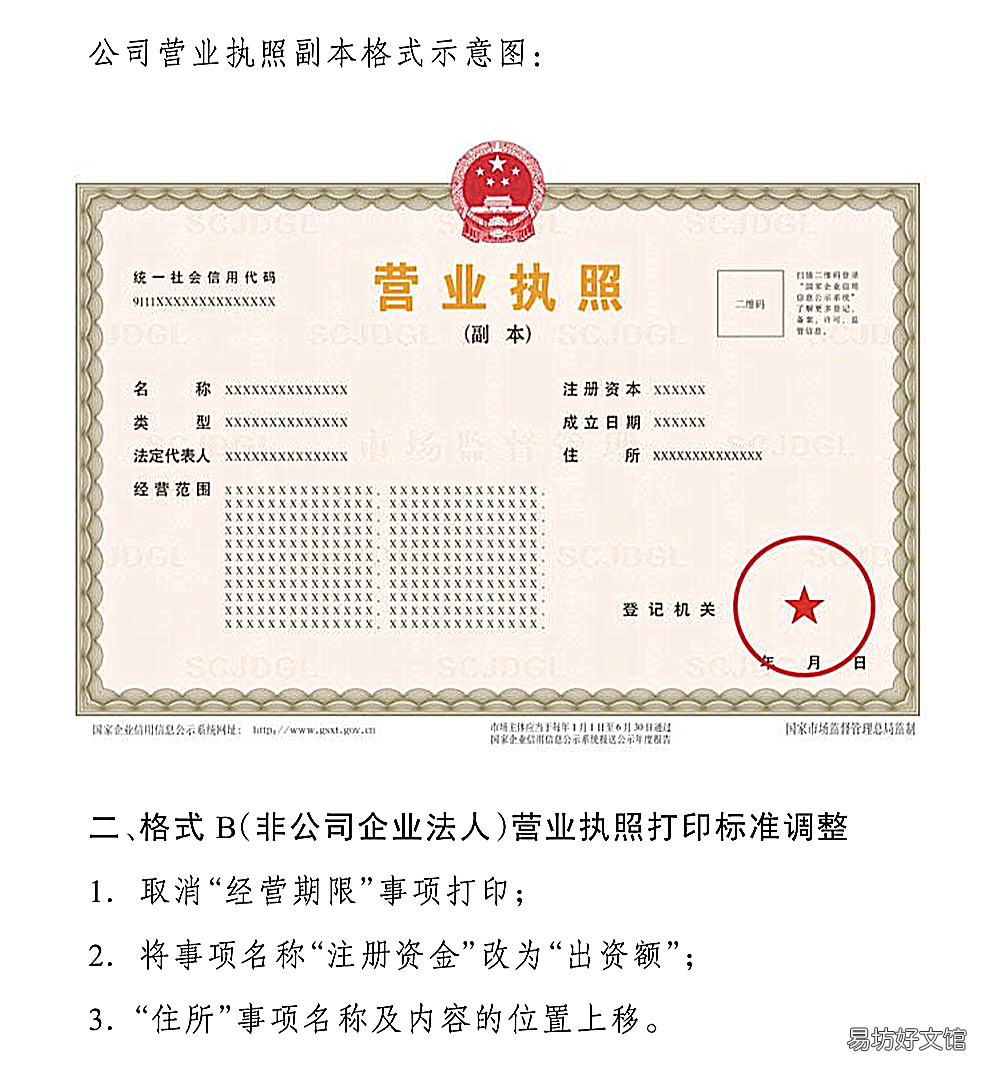 佛山新版營業(yè)執(zhí)照最新調(diào)整通知 佛山營業(yè)執(zhí)照變更-佛山公司注冊