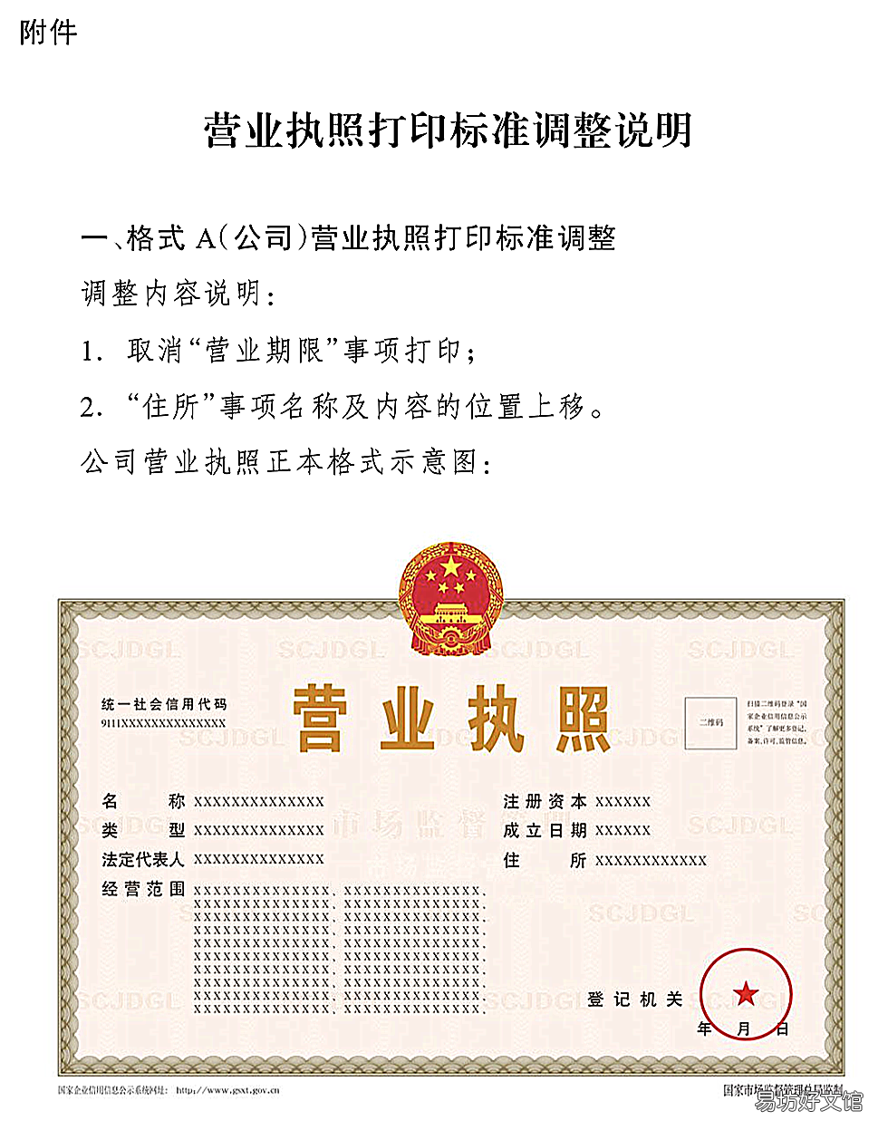 佛山新版營業(yè)執(zhí)照最新調(diào)整通知 佛山營業(yè)執(zhí)照變更-佛山公司注冊