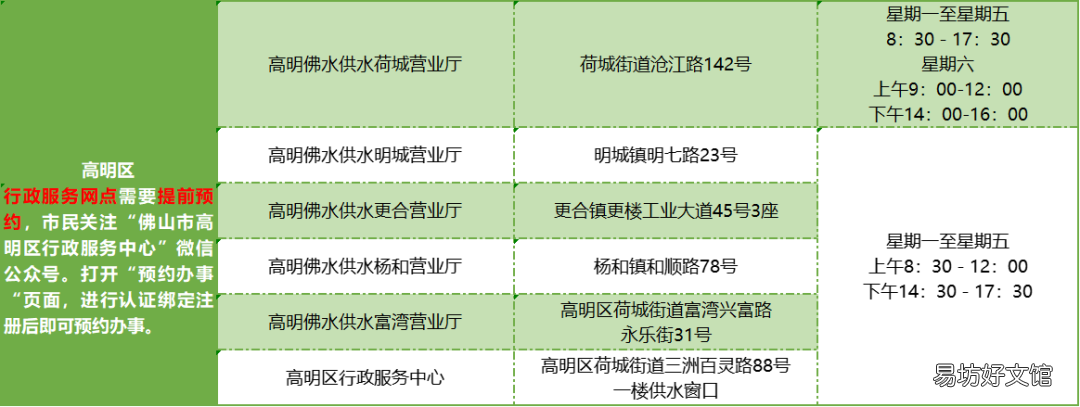 佛山环保供水业务可以跨区办理吗 佛山市城乡建设和水务局