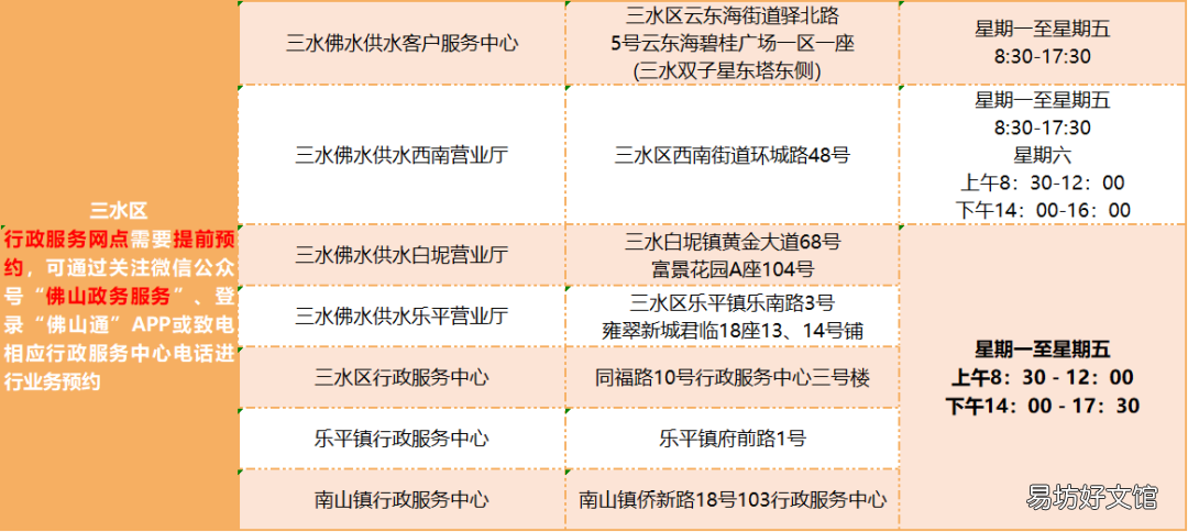 佛山环保供水业务可以跨区办理吗 佛山市城乡建设和水务局