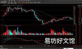 个股和大盘关系公式 个股走势与大盘走势的关系