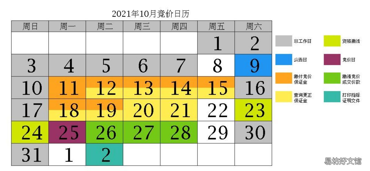 2021天津10月小客车竞价+摇号时间 2021年9月天津小客车竞价
