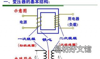 自耦变压器原副线圈比怎么看 自耦变压器原线圈和副线圈