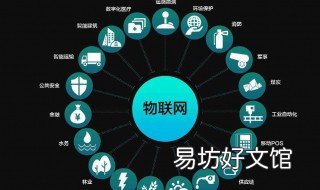 物联网是怎样的 物联网是啥?