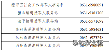 威海经开区退役军人和其他优抚对象优待证申领发放公告 山东威海退伍地方给多少