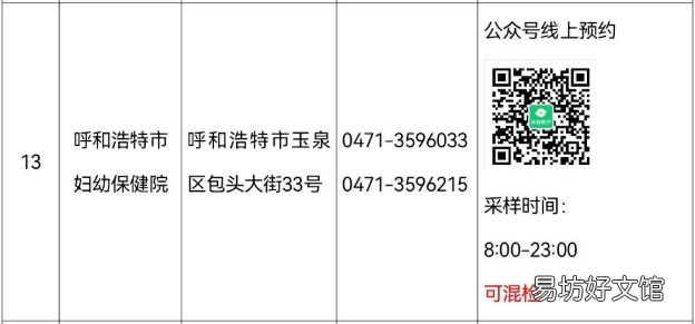 呼和浩特玉泉区哪些医院可以做核酸检测混检? 呼和浩特玉泉区哪些医院好