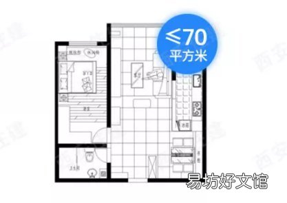 2022西安保障性租赁住房户型图 西安保障性住房房源