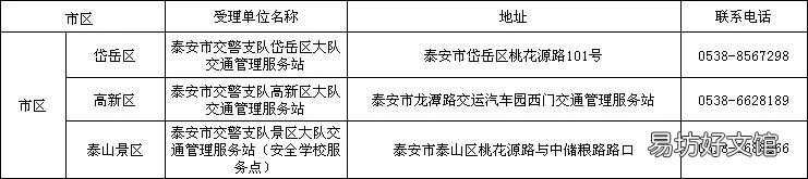 泰安摩托车驾照报名地点 泰安摩托车考试地点